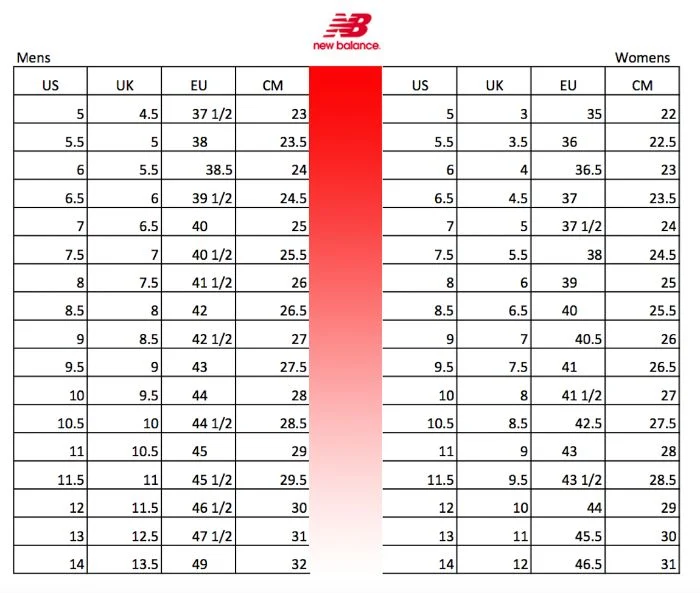 Bảng size giày New Balance Nam