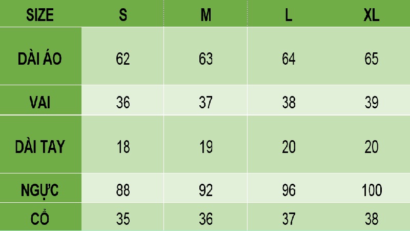 Bảng size áo chuẩn cho nữ