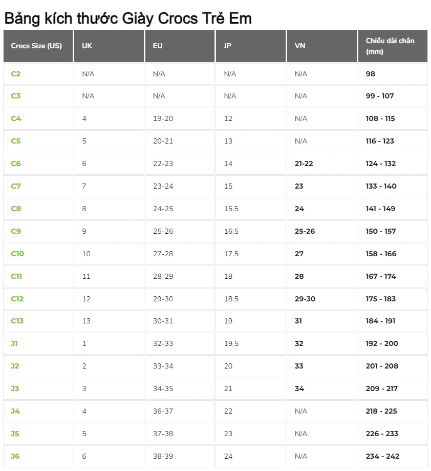 Bảng quy đổi size giày dép Crocs Trẻ em