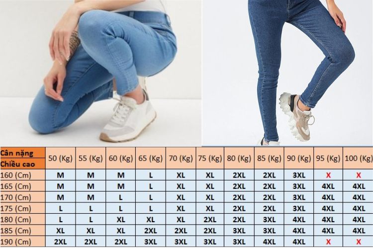 Bảng size về quần jean, quần kaki