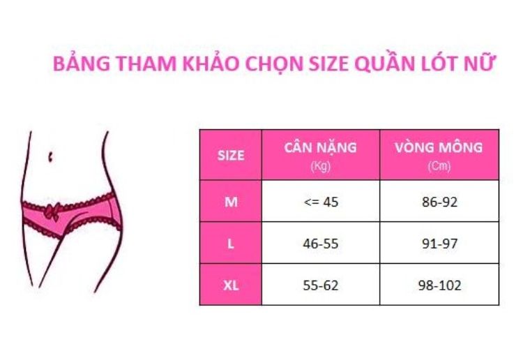 Bảng size quần lót cho nữ