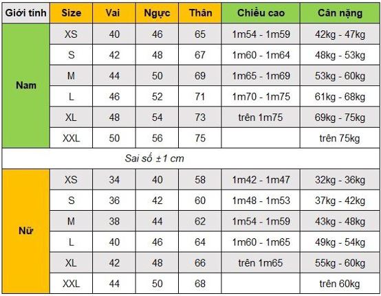 Quy định về bảng size áo mới nhất