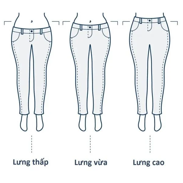 Lựa chọn size quần jean nữ theo dáng người và lưng quần phù hợp