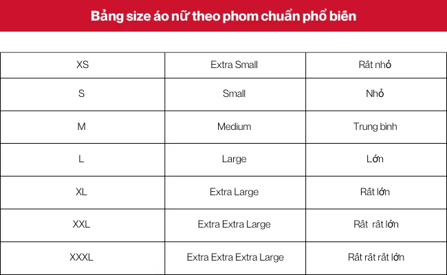 Bảng size áo nữ phổ biến