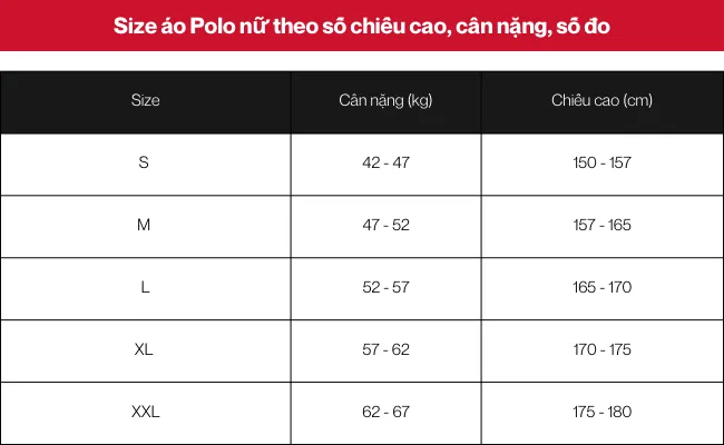 Bảng size áo polo theo cân nặng, chiều cao