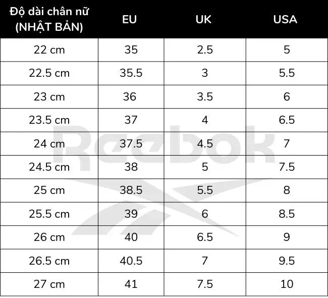 Bảng size Giày Reebok Nhật đối với nữ