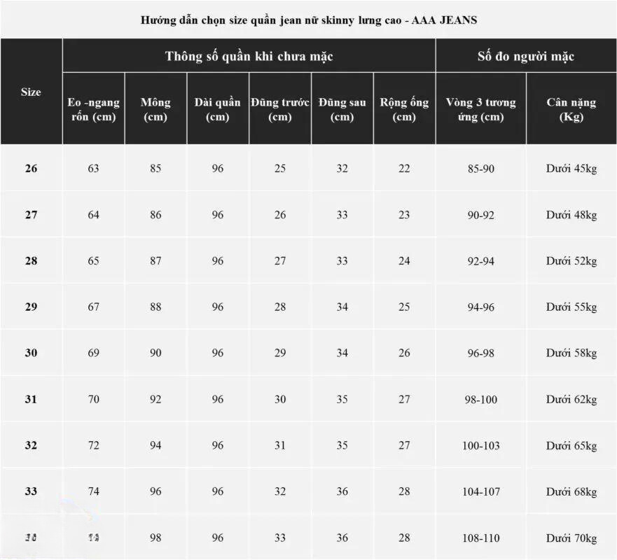 Bảng size quần jean nữ theo bảng size của hãng