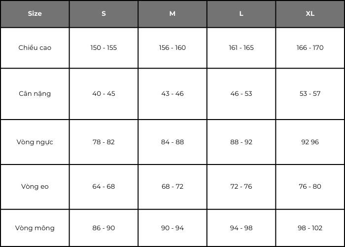 Bảng size quần áo nữ tổng hợp, đơn vị đo: cm