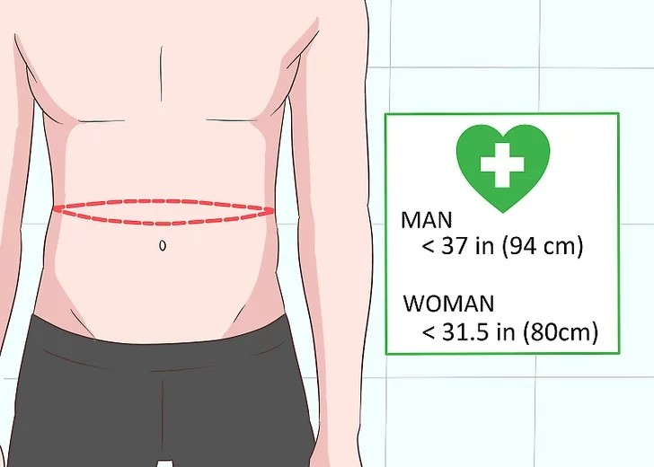 Kiểm tra số đo cơ thể để đảm bảo sức khỏe