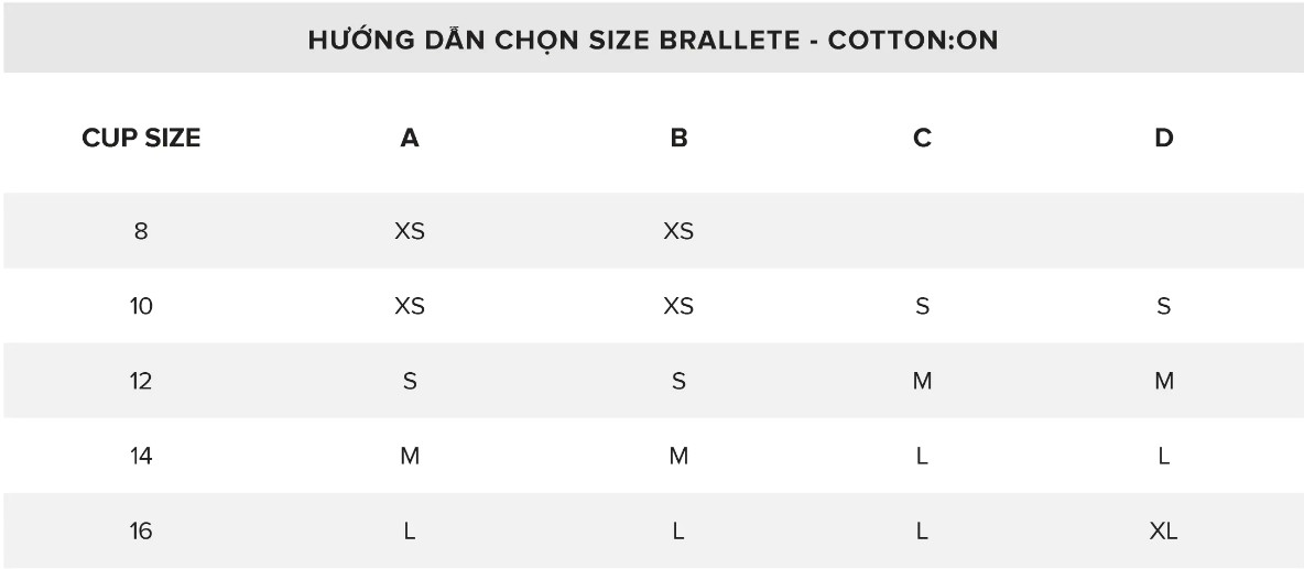 Bảng hướng dẫn chọn size áo bra nữ của Cotton On