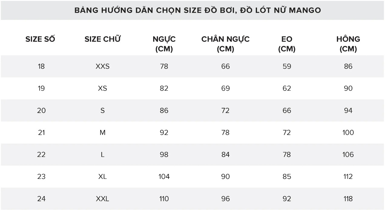 Bảng hướng dẫn chọn size đồ bơi, áo lót nữ của Mango