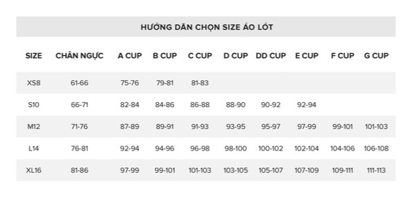 Bảng hướng dẫn chọn size áo lót nữ của Cotton On