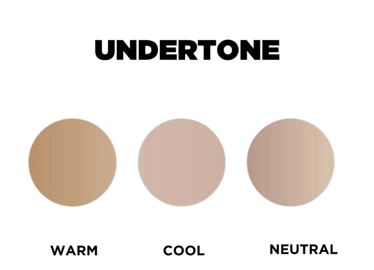 Phân loại Undertone của da cơ bản