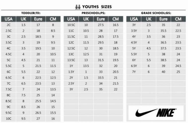 Bảng quy đổi size giày Nike