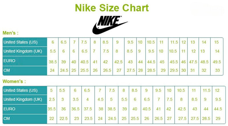 Bảng size giày Nike US