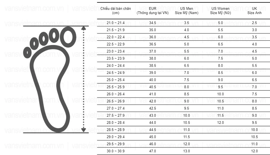 Size Giày VANS -Cách Đo Size Giày VANS Chi Tiết