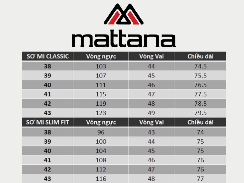 Bảng size áo sơ mi nam Mattana