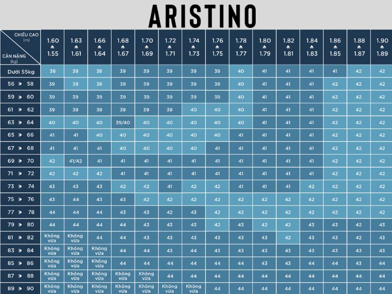 Bảng size áo sơ mi nam Aristino
