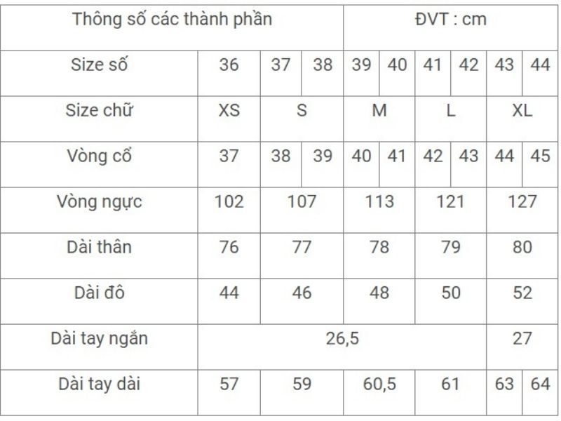 Bảng size áo sơ mi nam theo số đo cơ thể

