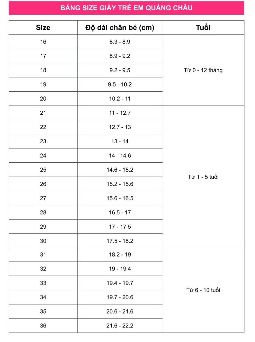 Bảng size giày trẻ em Quảng Châu