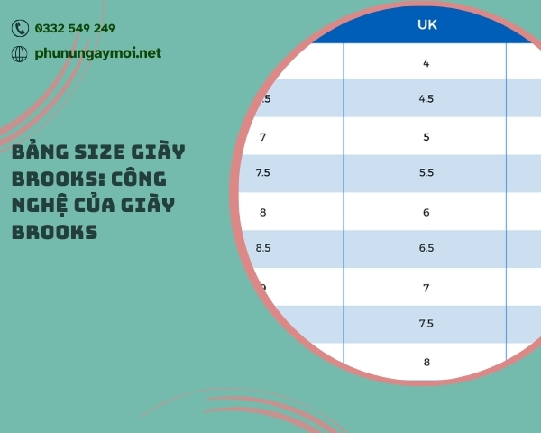 Bảng size giày Brooks