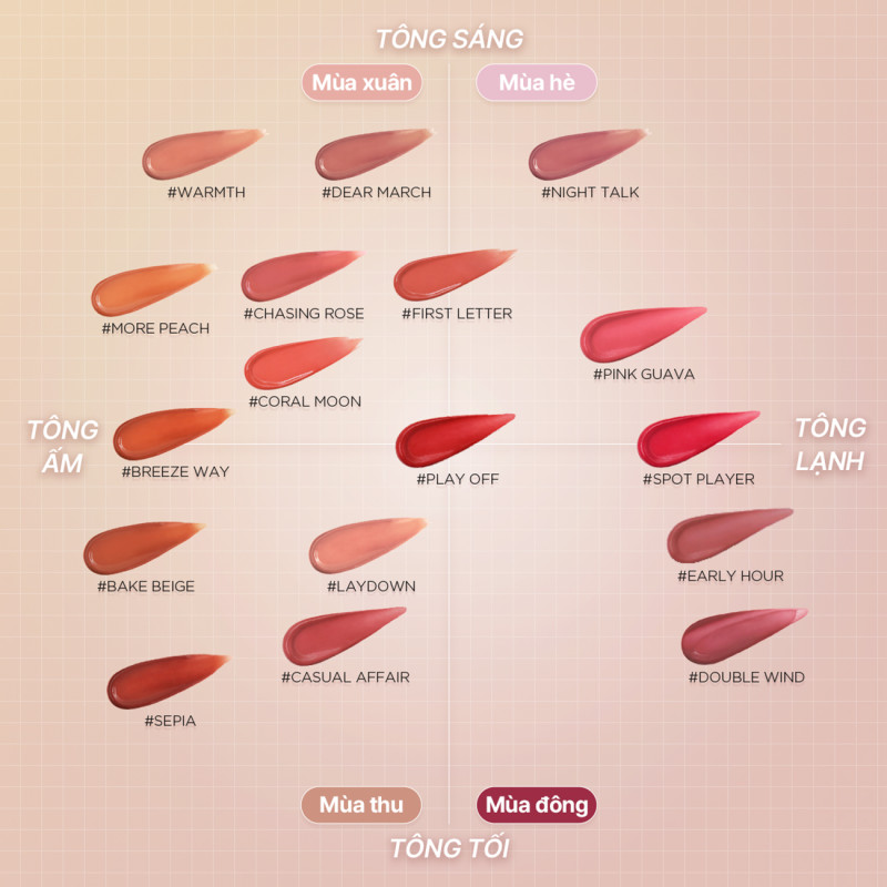 Son Kem 3CE Blur Water Tint - Son lì, mịn mượt nhẹ môi - Ảnh 5