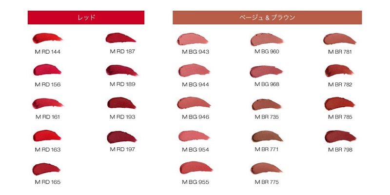 Son Shu Uemura Rouge Unlimited Matte M OR 587
