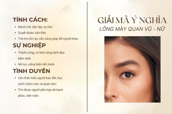 Giải mã tướng số, vận mệnh chân mày Quan Vũ ở nữ