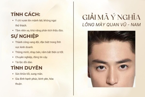 Giải mã tướng số, vận mệnh chân mày Quan Vũ ở nam giới