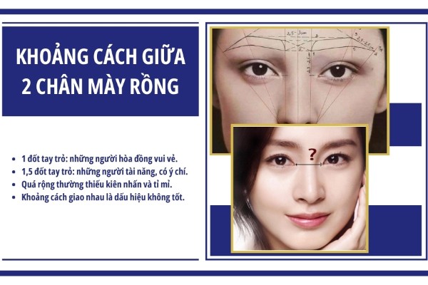 Khoảng cách giữa hai chân mày rồng cũng có liên quan đến nhân tướng học