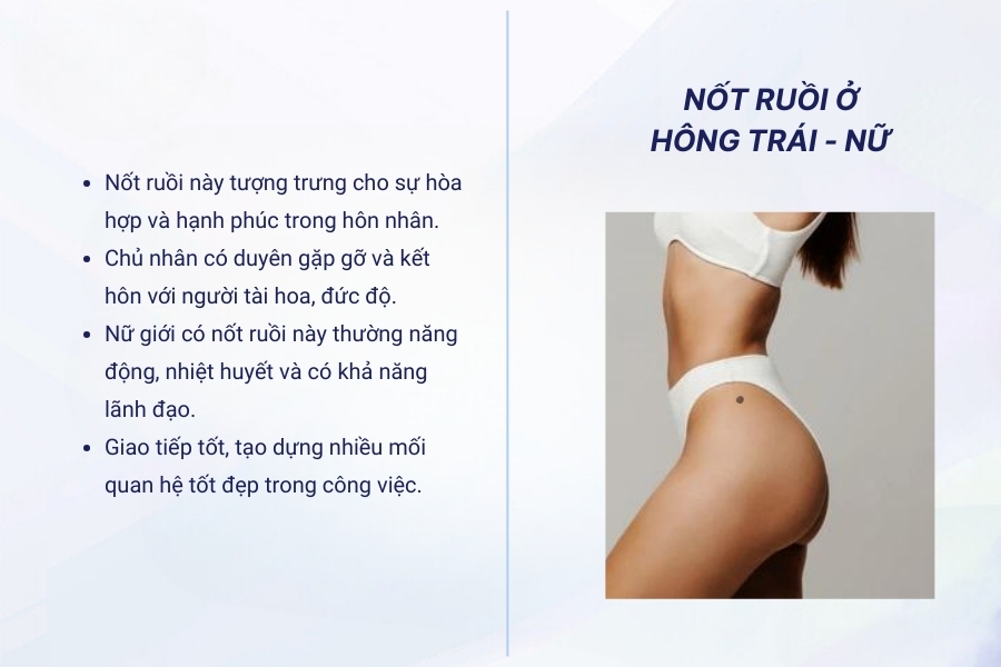 Nốt ruồi ở bụng bên trái của phụ nữ – Bí ẩn về phúc khí và vận mệnh