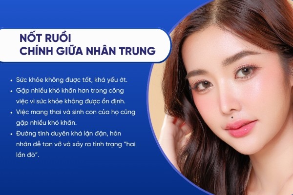 Nốt ruồi mọc ngay chính giữa nhân trung, đặc biệt là nốt ruồi ở nhân trung đàn bà không hề tốt cho đường sinh nở và tình duyên