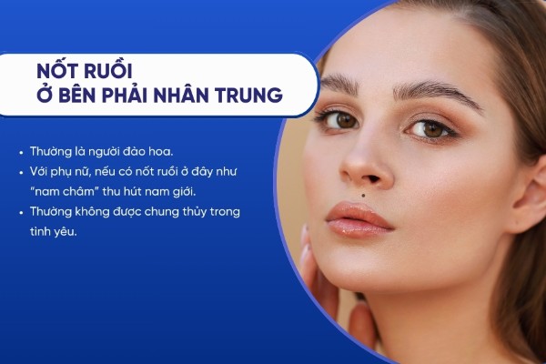 Nốt ruồi mọc ở bên phải nhân trung biểu thị sự đào hoa và sức hút mạnh mẽ, đặc biệt là đối với phụ nữ