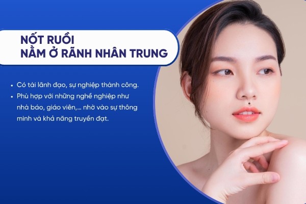 Nam giới hay nữ giới có nốt ruồi ở nhân trung đều có cơ hội thăng tiến và thành công trong các lĩnh vực giao tiếp