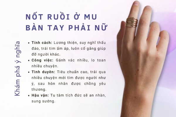 Nốt ruồi trên mu bàn tay phải nữ cho thấy chủ nhân là người lương thiện Nốt ruồi trên mu bàn tay phải nữ cho thấy chủ nhân là người lương thiện