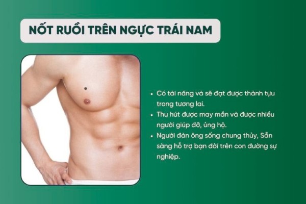 Nốt ruồi ngực trái nam – Tài năng và phúc phần từ người bạn đời Nốt ruồi ngực trái nam – Tài năng và phúc phần từ người bạn đời