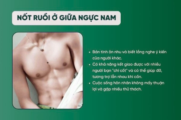 Sự hòa hợp trong giao tiếp và những thử thách trong hôn nhân là hai khía cạnh quan trọng được nhấn mạnh về nốt ruồi ở giữa ngực đàn ông Sự hòa hợp trong giao tiếp và những thử thách trong hôn nhân là hai khía cạnh quan trọng được nhấn mạnh về nốt ruồi ở giữa ngực đàn ông