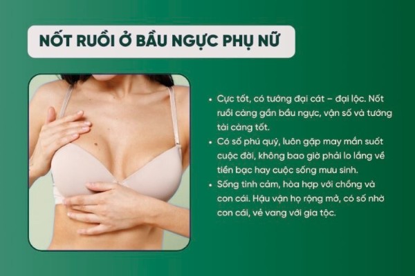 Nốt ruồi ở bầu ngực nữ – Tướng đại cát, đại lộc, giàu sang phú quý Nốt ruồi ở bầu ngực nữ – Tướng đại cát, đại lộc, giàu sang phú quý