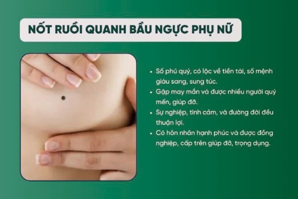 Nốt ruồi xung quanh bầu ngực được coi là một trong những vị trí tốt nhất trong nhân tướng học đối với phụ nữ Nốt ruồi xung quanh bầu ngực được coi là một trong những vị trí tốt nhất trong nhân tướng học đối với phụ nữ