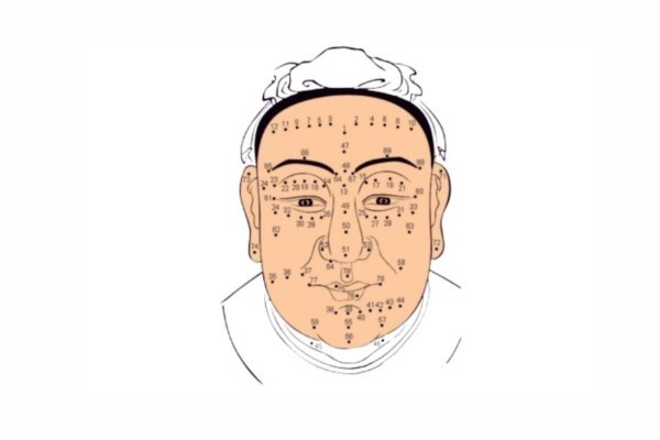 Văn hóa phương Đông và truyền thống xem tướng khuôn mặt