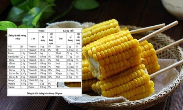 Các thành phần dinh dưỡng có trong bắp