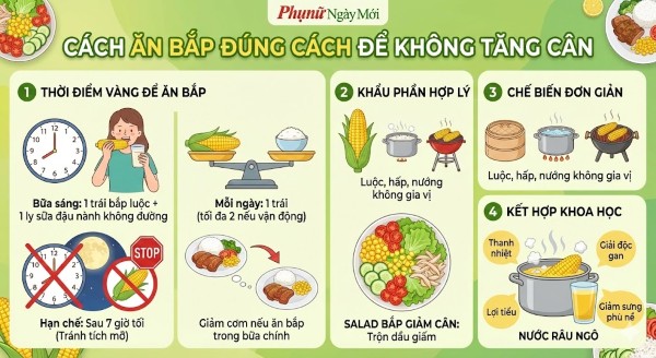 Cách ăn bắp đúng cách để không tăng cân