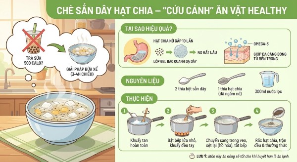 Chè sắn dây hạt chia – "Cứu cánh" cho những cơn thèm ăn vặt