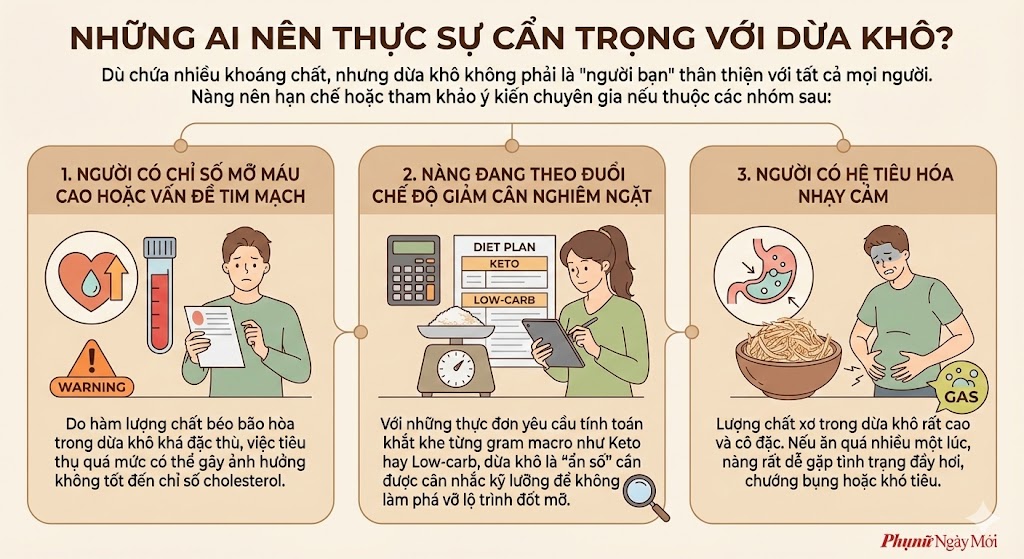 Những ai nên thực sự cẩn trọng với dừa khô?