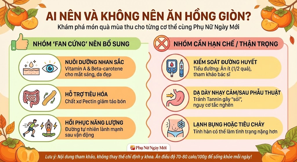 Ai nên và không nên ăn hồng giòn?